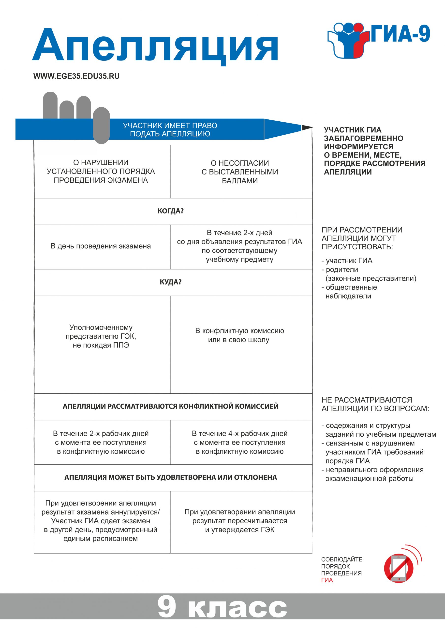 Заявление на апелляцию огэ 2024. Апелляция ГИА. Апелляция ГИА 2024. Информационные плакаты ГИА-9. Плакаты ОГЭ 2024.